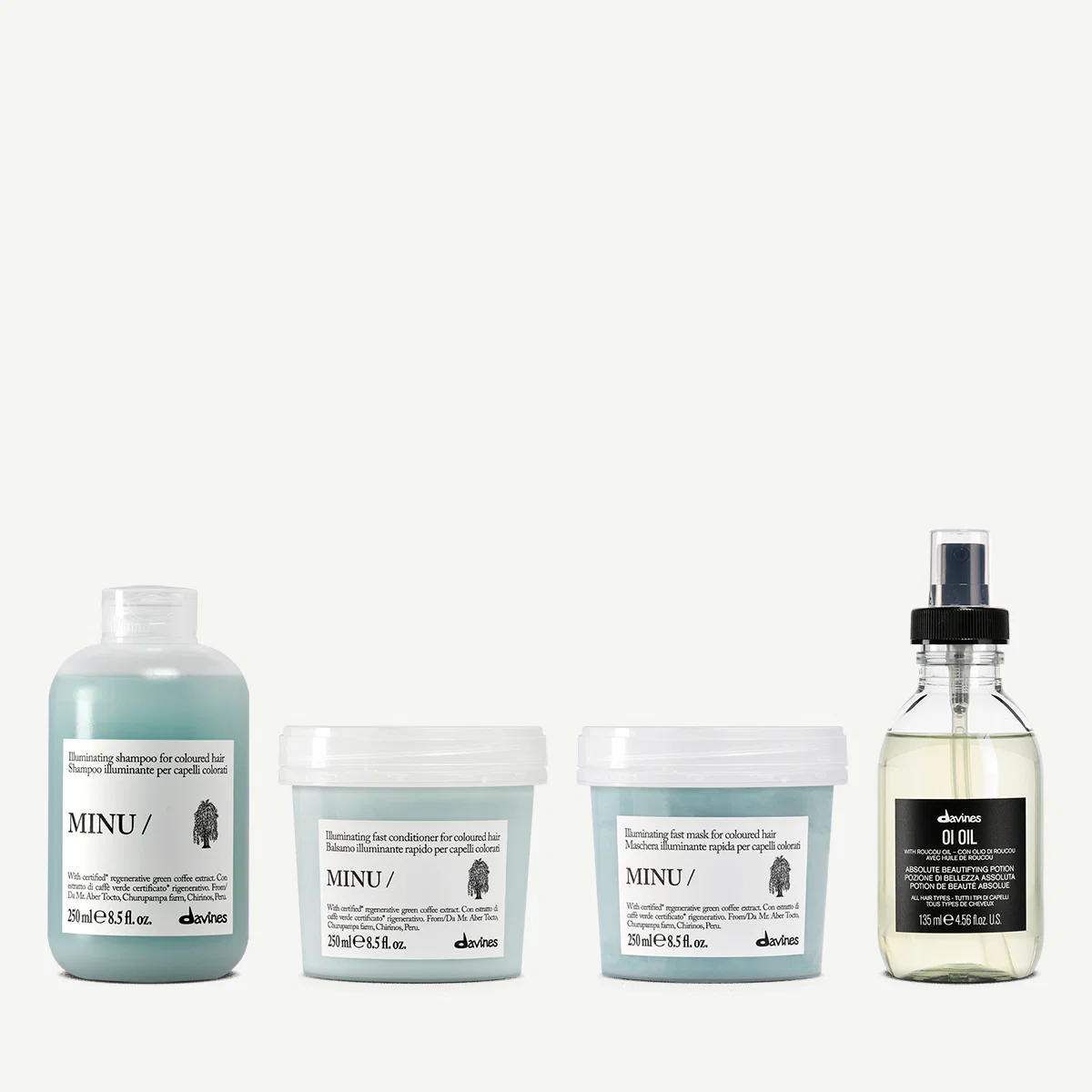 Kit Protezione Colore
